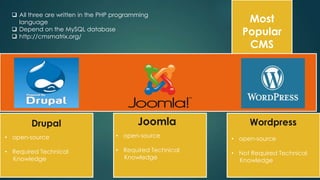  All three are written in the PHP programming
    language                                                    Most
   Depend on the MySQL database
   http://cmsmatrix.org/
                                                               Popular
                                                                CMS




        Drupal                              Joomla               Wordpress
• open-source                        • open-source
                                                            • open-source

• Required Technical                 • Required Technical
                                                            • Not Required Technical
  Knowledge                            Knowledge
                                                              Knowledge
 