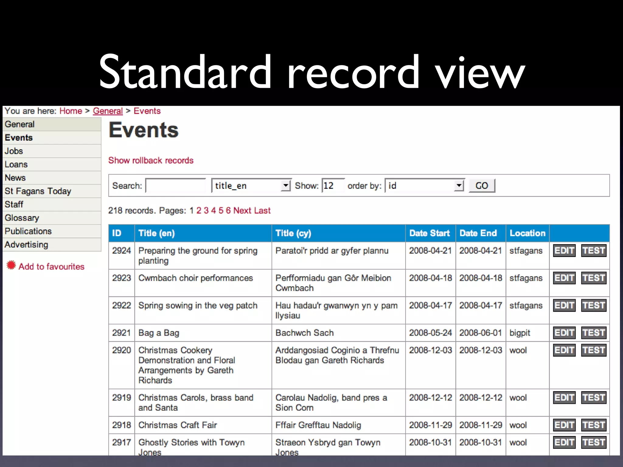 Standard record view 