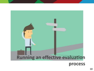 Running an effective evaluation
process
10
Confidential
 