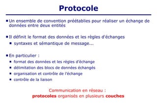  Un ensemble de convention préétablies pour réaliser un échange de
données entre deux entités
 Il définit le format des données et les règles d'échanges
 syntaxes et sémantique de message...
 En particulier :
 format des données et les règles d’échange
 délimitation des blocs de données échangés
 organisation et contrôle de l’échange
 contrôle de la liaison
Communication en réseau :
protocoles organisés en plusieurs couches
Protocole
 