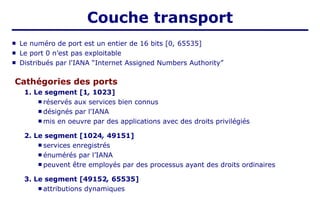  Le numéro de port est un entier de 16 bits [0, 65535]
 Le port 0 n’est pas exploitable
 Distribués par l'IANA “Internet Assigned Numbers Authority”
1. Le segment [1, 1023]
 réservés aux services bien connus
 désignés par l'IANA
 mis en oeuvre par des applications avec des droits privilégiés
2. Le segment [1024, 49151]
 services enregistrés
 énumérés par l’IANA
 peuvent être employés par des processus ayant des droits ordinaires
3. Le segment [49152, 65535]
 attributions dynamiques
Cathégories des ports
Couche transport
 