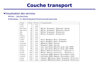  Visualisation des services
 Unix : /etc/services
 Windows : C:WinntSystem32driversetcservices
Couche transport
 