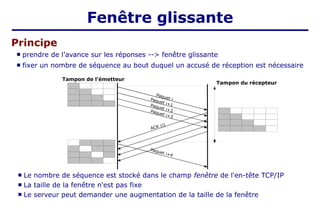 Principe
Fenêtre glissante
Paquet i
Paquet i+1
ACK (i)
Paquet i+3
Paquet i+2
Paquet i+4
 prendre de l’avance sur les réponses --> fenêtre glissante
 fixer un nombre de séquence au bout duquel un accusé de réception est nécessaire
 Le nombre de séquence est stocké dans le champ fenêtre de l'en-tête TCP/IP
 La taille de la fenêtre n'est pas fixe
 Le serveur peut demander une augmentation de la taille de la fenêtre
Tampon de l'émetteur
Tampon du récepteur
 