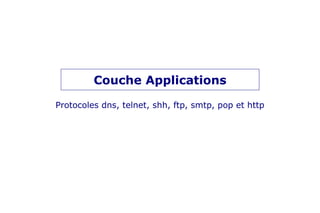 Couche Applications
Protocoles dns, telnet, shh, ftp, smtp, pop et http
 
