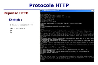 Réponse HTTP
Exemple :
$ telnet localhost 80
GET / HTTP/1.0
n
n
Protocole HTTP
 