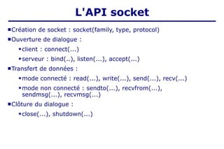  Création de socket : socket(family, type, protocol)
 Ouverture de dialogue :
client : connect(...)
serveur : bind(..), listen(...), accept(...)
 Transfert de données :
mode connecté : read(...), write(...), send(...), recv(...)
mode non connecté : sendto(...), recvfrom(...),
sendmsg(...), recvmsg(...)
 Clôture du dialogue :
close(...), shutdown(...)
L'API socket
 