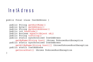 In e t A d r e s s
p u b l i c f i n a l c l a s s I n e t A d d r e s s {
p u b l i c S t r i n g g e t H o s t N a m e ( )
p u b l i c b y t e [ ] g e t A d d r e s s ( )
p u b l i c S t r i n g g e t H o s t A d d r e s s ( )
p u b l i c i n t h a s h C o d e ( )
p u b l i c b o o l e a n e q u a l s ( O b j e c t o b j )
p u b l i c S t r i n g t o S t r i n g ( )
p u b l i c s t a t i c s y n c h r o n i z e d I n e t A d d r e s s
g e t B y N a m e ( S t r i n g h o s t ) t h r o w s U n k n o w n H o s t E x c e p t i o n
p u b l i c s t a t i c s y n c h r o n i z e d I n e t A d d r e s s
g e t A l l B y N a m e ( S t r i n g h o s t ) [ ] t h r o w s U n k n o w n H o s t E x c e p t i o n
p u b l i c s t a t i c I n e t A d d r e s s
g e t L o c a l H o s t ( ) t h r o w s U n k n o w n H o s t E x c e p t i o n
}
 