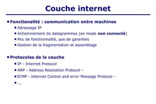 Fonctionalité : communication entre machines
 Adressage IP
 Acheminement de datagrammes (en mode non connecté)
 Peu de fonctionnalité, pas de garanties
 Gestion de la fragmentation et assemblage
Couche internet
 Protocoles de la couche
 IP - Internet Protocol
 ARP - Address Resolution Protocol -
 ‫‏‬ICMP - Internet Control and error Message Protocol -
 ...
 