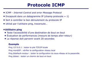  ICMP - Internet Control and error Message Protocol
 Encapsulé dans un datagramme IP (champ protocole = 1)
 Sert à contrôler le bon déroulement du protocole IP
 Utilisé par l’utilitaire ping, traceroute…
Protocole ICMP
 Utilitaire ping
 Teste l’accessibilité d’une destination de bout en bout
 Évaluation de performances (mesure de temps aller-retour)
 La réponse doit parvenir avant 20 secondes
Exemple
Ping 127.0.0.1 : tester la pile TCP/IP locale
Ping mon@IP : vérifier la configuration réseau local
Ping @default-routeur : tester la configuration du sous-réseau et la passerelle
Ping @dest : tester un chemin de bout en bout
 