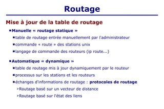  Manuelle « routage statique »
 table de routage entrée manuellement par l'administrateur
 commande « route » des stations unix
 langage de commande des routeurs (ip route...)
 Automatique « dynamique »
 table de routage mis à jour dynamiquement par le routeur
 processus sur les stations et les routeurs
 échanges d'informations de routage : protocoles de routage
➢Routage basé sur un vecteur de distance
➢Routage basé sur l'état des liens
Mise à jour de la table de routage
Routage
 