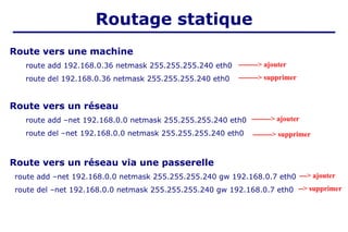 Route vers une machine
route add 192.168.0.36 netmask 255.255.255.240 eth0
route del 192.168.0.36 netmask 255.255.255.240 eth0
Route vers un réseau
route add –net 192.168.0.0 netmask 255.255.255.240 eth0
route del –net 192.168.0.0 netmask 255.255.255.240 eth0
Route vers un réseau via une passerelle
route add –net 192.168.0.0 netmask 255.255.255.240 gw 192.168.0.7 eth0
route del –net 192.168.0.0 netmask 255.255.255.240 gw 192.168.0.7 eth0
--------> ajouter
--------> supprimer
--------> ajouter
--------> supprimer
---> ajouter
--> supprimer
Routage statique
 