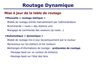  Manuelle « routage statique »
 table de routage entrée manuellement par l'administrateur
 commande « route » des stations unix
 langage de commande des routeurs (ip route...)
 Automatique « dynamique »
 table de routage mis à jour dynamiquement par le routeur
 processus sur les stations et les routeurs
 échanges d'informations de routage : protocoles de routage
➢Routage basé sur un vecteur de distance
➢Routage basé sur l'état des liens
Mise à jour de la table de routage
Routage Dynamique
 