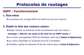 1. État initial
Le processus de routage OSPF est inactif sur tous les routeurs
2. Établir la liste des routeurs voisins
Chaque routeur se présente et fait connaissance avec ses voisins –
message « HELLO, my name is R1 and I'm an OSPF router »
Les voisins sauvegardent l'@IP de l'émetteur dans leurs bases d'adjacences
Les voisins répondent en envoyant leurs IP à l'émetteur
L'émetteur ajoute les adresses IP de ses voisins dans sa base d'adjacence
OSPF - Fonctionnement
Protocoles de routages
 
