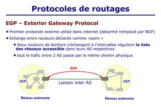  Premier protocole externe utilisé dans internet (désormé remplacé par BGP)
 Echange entre routeurs déclarés comme «pairs »
 deux routeurs de bordure s'échangent à l'intervalles réguliers la liste
des réseaux accessible dans leurs AS respectives
 tout le trafic entre 2 AS passe par le même chemin physique
EGP – Exterior Gateway Protocol
Réseau autonome Réseau autonome
IGP
EGP
IGP
Liaison inter AS
Protocoles de routages
 