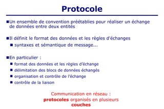 ■Un ensemble de convention préétablies pour réaliser un échange
de données entre deux entités
■Il définit le format des données et les règles d'échanges
■ syntaxes et sémantique de message...
■En particulier :
■
■
■
■
format des données et les règles d’échange
délimitation des blocs de données échangés
organisation et contrôle de l’échange
contrôle de la liaison
Communication en réseau :
protocoles organisés en plusieurs
couches
Protocole
 