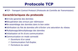 ✔
✔
✔
Ouverture d’un canal
Communication Full-Duplex
Fermeture du canal
■TCP - Transport Control Protocol (Protocole de Contrôle de Transmission)
Caractérisriques du protocole
■ Arrivée garantie des données
■Récupération des erreurs par réémission
■ Re-assemblage des données dans le bon ordre
■ Vérification du flot de données afin d'éviter une saturation du réseau
■ Multiplexage/démultiplexage des données
■ Initialisation et fin d'une communication
■ Communication en mode connecté
Protocole TCP
 