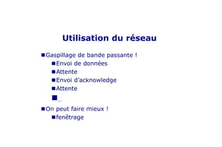 Utilisation du réseau
■Gaspillage de bande passante !
■Envoi de données
■Attente
■Envoi d’acknowledge
■Attente
■…
■On peut faire mieux !
■fenêtrage
 