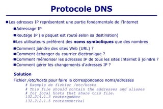 ■Les adresses IP représentent une partie fondamentale de l’Internet
■Adressage IP
■Routage IP (le paquet est routé selon sa destination)
■Les utilisateurs préfèrent des noms symboliques que des nombres
■Comment joindre des sites Web (URL) ?
■Comment échanger du courrier électronique ?
■Comment mémoriser les adresses IP de tous les sites Internet à joindre ?
■Comment gérer les changements d’adresses IP ?
Solution
Fichier /etc/hosts pour faire la correspondance noms/adresses
# Exemple de fichier /etc/hosts
# This file should contain the addresses and aliases
# for local hosts that share this file.
132.214.1.3 routerquebec
132.212.1.5 routermontreal
Protocole DNS
 