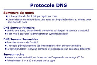 Serveurs de noms
■La hiérarchie du DNS est partagée en zone
■L’information contenue dans une zone est implantée dans au moins deux
serveurs de nom
DNS Serveur Primaire
■définit une zone, ensemble de domaines sur lequel le serveur a autorité
■il est mis à jour par l’administrateur système/réseaux
DNS Serveur Secondaire
■Pour des raisons de fiabilité
■Il recopie périodiquement ses informations d'un serveur primaire
■Recommandation: serveur primaire et secondaire sur des sites différents
Serveur racine
■serveur ayant autorité sur la racine de l’espace de nommage (TLD)
■Actuellement il y a 13 serveurs de ce type
Protocole DNS
 