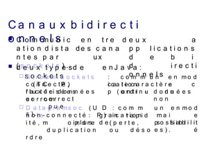 C a n a u x b i d i r e c t i
o n n e l s
 C o m m u n i c
a t i o n d i s t a
n t e s p a r
( s o c k e t s ) .
e n t r e
de s c a n a
ux
d e u x a
p p l i c a t i o n s
d e b i
d i r e c t i
o n n e l s
 d e u x t y p e sd e
s o c k e t s
 S t r e a m s o c k e t s
( T C P )
e n J a v a :
: c o m m u n
i c a t i o n
e n m o d
e
c o n n e c t é , c a
r a c t é r i s é e s p
a r
l e c a r a c t è r e c
o n t i n u d u
f l u x d e d o n n é e s ( o r d r
e c o r r e c t
- d o n n é e s
n o n
c o r r o m
p u e
s ) .
 D a t a g r a ms o c
k e t s
( U D
P )
: c o m m u n
i c a t i o n
n o n - c o n n e c t é :
p l u s
g r a n
d e
m a i
s
e n m o d
e
f i a b i l it
é
r a p i d
i t é , m o i n d r e ( p e r t e ,
d u p l i c a t i o n o u d é s o
r d r e
p o s s i b l
e s ) .
 