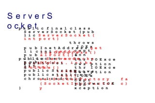 S e r v e r S
o c k e t
p u b l i c f i n a l c l a s s
S e r v e r S o c k e t { p u b
l i c S e r v e r S o c k e t (
i n t p o r t )
t h r o w s
I O E x
c e p t
i o n
p u b l i c S e r v e r S o c k e
t ( i n t p o r t , i n t b a
c k l o g )
t h r o w s
I O E x
c e p t
i o n
I n e t A d d r e s s g e t
I n e t A d d r e s s ( )
p u b
l i c
p u b
l i c
p u b
l i c
i n t g e t L o c
a l P o r t ( ) S
o c k e t a c c e
p t ( )
t h r
o w s
I O E x c e
p t i o n
p u b l i c v o i
d c l o s e ( ) t h r
o w s
I O E x c e
p t i o n
t o S t r
i n g ( )
p u b l i c S t r i n g
p u b l i c s t a t i c s y n
c h r o n i z e d v o i d
s e t S o c k e t F a c t o r y
( S o c k e t I m p l F a c t o r
y
f a
c )
t h r o w s I O E
x c e p t i o n
}
 