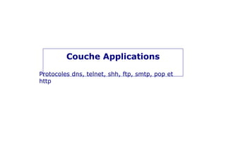 Couche Applications
Protocoles dns, telnet, shh, ftp, smtp, pop et
http
 