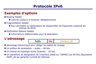 Protocole IPv6
Exemples d'options
■ Routing Header
■ Liste de routeurs à traverser obligatoirement
■ Fragmentation Header
■ Pour permettre au destinataire de réassembler les fragments (reprend les
champs de IPv4)
■ Destination Options Header
■ Informations additionnelles pour la destination
L'adressage
■
■
■
■
Adressage hiérarchique pour alléger les tables de routage
Un préfixe de localisation – public – 48 bits
Un champ de topologie locale (subnet) – 16 bits
Un identifiant de désignation de l'interface (basé sur l'@MAC) sur 64 bits (équivalent
HOST_ID qui garantie l'unicité de l'adresse
 