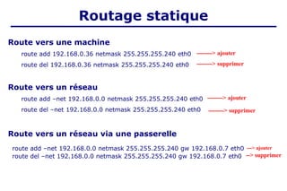 Route vers une machine
route add 192.168.0.36 netmask 255.255.255.240 eth0
route del 192.168.0.36 netmask 255.255.255.240 eth0
Route vers un réseau
route add –net 192.168.0.0 netmask 255.255.255.240 eth0
route del –net 192.168.0.0 netmask 255.255.255.240 eth0
Route vers un réseau via une passerelle
route add –net 192.168.0.0 netmask 255.255.255.240 gw 192.168.0.7 eth0 ---> ajouter
route del –net 192.168.0.0 netmask 255.255.255.240 gw 192.168.0.7 eth0
--------> ajouter
--------> supprimer
--------> ajouter
--------> supprimer
--> supprimer
Routage statique
 