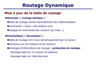 Mise à jour de la table de routage
■Manuelle « routage statique »
■table de routage entrée manuellement par l'administrateur
■commande « route » des stations unix
■langage de commande des routeurs (ip route...)
■Automatique « dynamique »
■table de routage mis à jour dynamiquement par le routeur
■processus sur les stations et les routeurs
■échanges d'informations de routage : protocoles de routage
➢ Routage basé sur un vecteur de distance
➢ Routage basé sur l'état des liens
Routage Dynamique
 