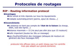 RIP - Routing information protocol
■Avantages
■très utilisé et très répondu sur tous les équipements
■s'adapte automatiquement (panne, ajout de réseau...)
■Inconvénients
■la distance ne tient pas compte de l'état de la liaison (la charge,
débit, coût des lignes...)
■distance maximale = 15 (ne peut pas aller plus que 15 routeurs)
■trafic important (toutes les 30s un message)
■pas d'authentification des messages (attaques de routeurs en
générant des faux messages RIP)
protocole très efficace dans un petit réseau que l'on contrôle
mais pas adapté aux grands domaines
Protocoles de routages
 