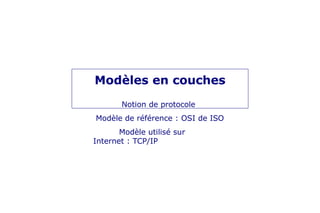 Notion de protocole
Modèle de référence : OSI de ISO
Modèle utilisé sur
Internet : TCP/IP
Modèles en couches
 
