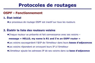 OSPF - Fonctionnement
1. État initial
■Le processus de routage OSPF est inactif sur tous les routeurs
2. Établir la liste des routeurs voisins
■Chaque routeur se présente et fait connaissance avec ses voisins –
message « HELLO, my name is R1 and I'm an OSPF router »
■Les voisins sauvegardent l'@IP de l'émetteur dans leurs bases d'adjacences
■Les voisins répondent en envoyant leurs IP à l'émetteur
■L'émetteur ajoute les adresses IP de ses voisins dans sa base d'adjacence
Protocoles de routages
 
