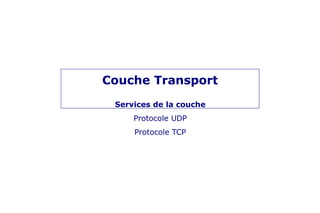Couche Transport
Services de la couche
Protocole UDP
Protocole TCP
 