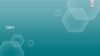 Q&A
 