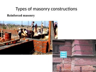 Seismic Design of Masonry Structure.pptx