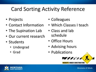 Card Sorting Activity Reference
• Projects
• Contact Information
• The Supination Lab
• Our current research
• Students
• Undergrad
• Grad
• Colleagues
• Which Classes I teach
• Class and lab
schedule
• Office Hours
• Advising hours
• Publications
 