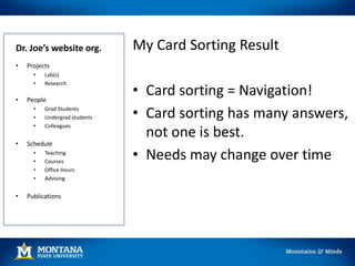 Dr. Joe’s website org. My Card Sorting Result
• Card sorting = Navigation!
• Card sorting has many answers,
not one is best.
• Needs may change over time
• Projects
• Lab(s)
• Research
• People
• Grad Students
• Undergrad students
• Colleagues
• Schedule
• Teaching
• Courses
• Office Hours
• Advising
• Publications
 