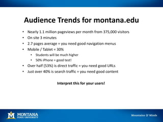 Audience Trends for montana.edu
• Nearly 1.1 million pageviews per month from 375,000 visitors
• On site 3 minutes
• 2.7 pages average = you need good navigation menus
• Mobile / Tablet = 30%
• Students will be much higher
• 50% iPhone = good test!
• Over half (53%) is direct traffic = you need good URLs
• Just over 40% is search traffic = you need good content
Interpret this for your users!
 