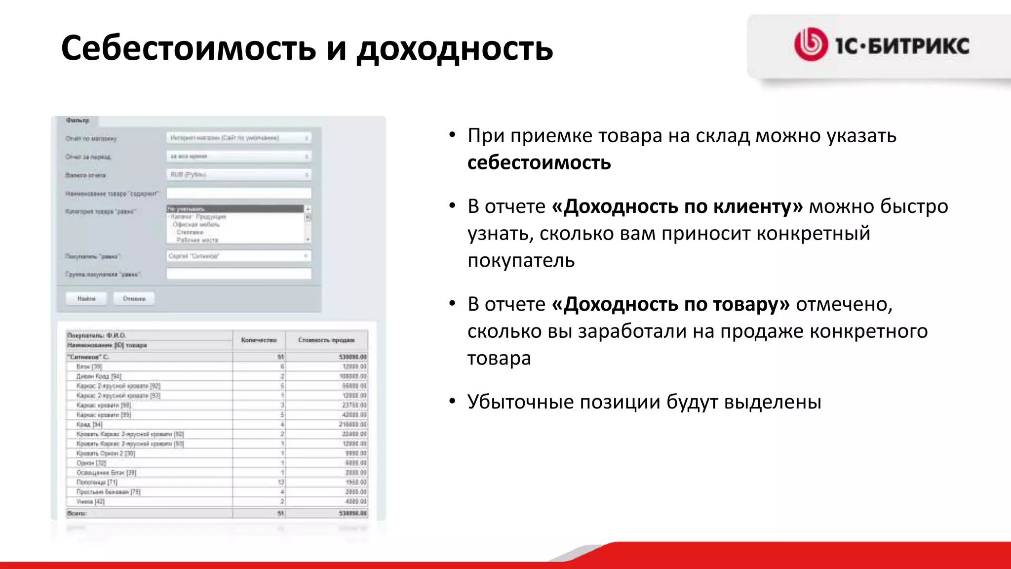 Себестоимость и доходность

                    • При приемке товара на склад можно указать
                      себестоимость
                    • В отчете «Доходность по клиенту» можно быстро
                      узнать, сколько вам приносит конкретный
                      покупатель
                    • В отчете «Доходность по товару» отмечено,
                      сколько вы заработали на продаже конкретного
                      товара
                    • Убыточные позиции будут выделены
 
