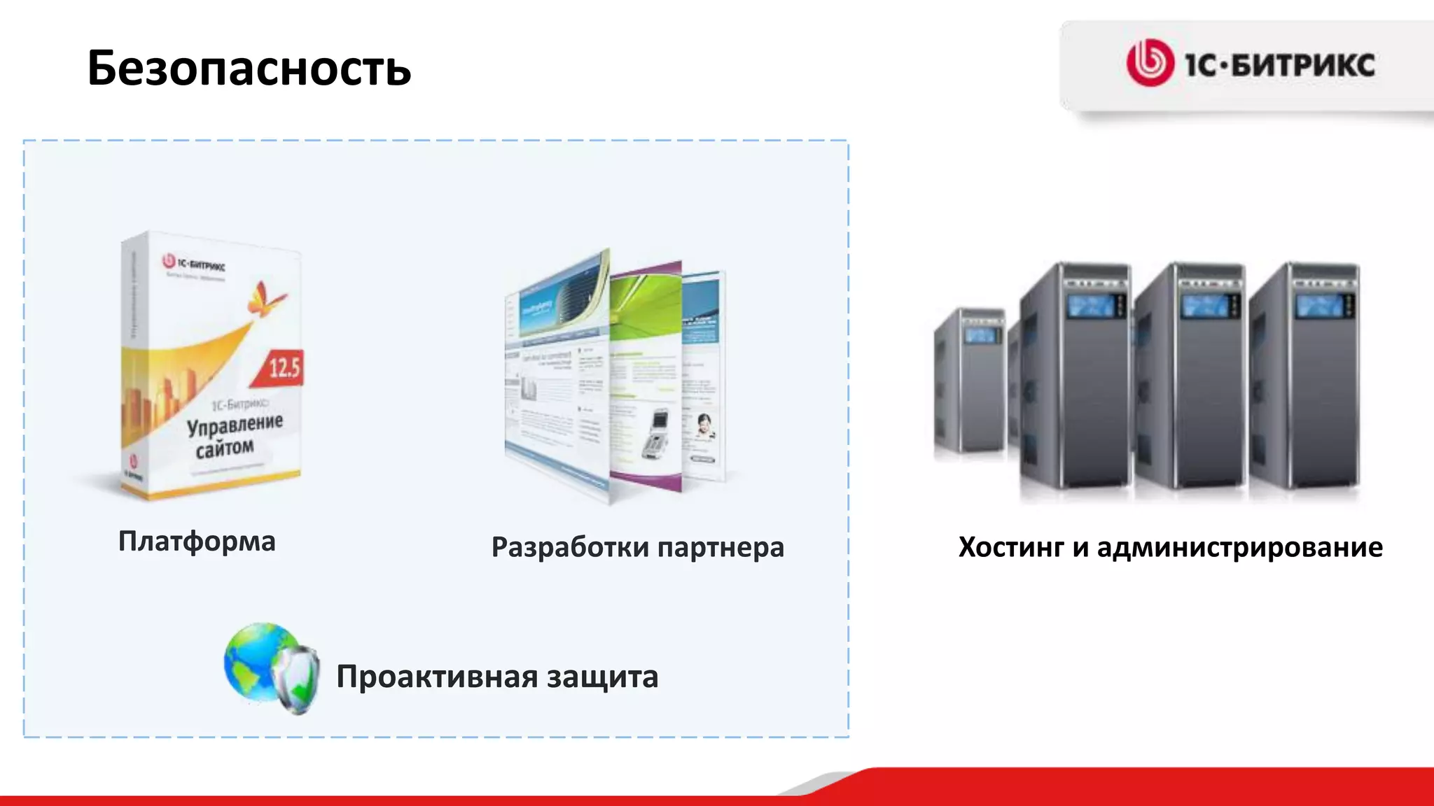 Безопасность




 Платформа           Разработки партнера   Хостинг и администрирование



             Проактивная защита
 