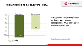 Почему важна производительность?



                                   Замедление загрузки страницы
                                   на 1 секунду снижает
                                   конверсию на 7%, а количество
                                   просмотров - на 11%.




                                   Подробнее об интеграции с CDN
 
