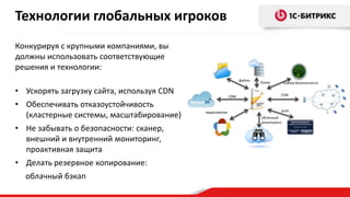 Технологии глобальных игроков
Конкурируя с крупными компаниями, вы
должны использовать соответствующие
решения и технологии:
файлы

• Ускорять загрузку сайта, используя CDN
• Обеспечивать отказоустойчивость
(кластерные системы, масштабирование)
• Не забывать о безопасности: сканер,
внешний и внутренний мониторинг,
проактивная защита
• Делать резервное копирование:
облачный бэкап

CRM

видеозвонки

бэкап

сканер безопасности
CDN

push
облачный
мониторинг

 