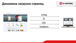 HTML
JS
CSS
Графика
Динамика загрузки страниц
 
