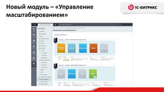 Новый модуль – «Управление
масштабированием»
 
