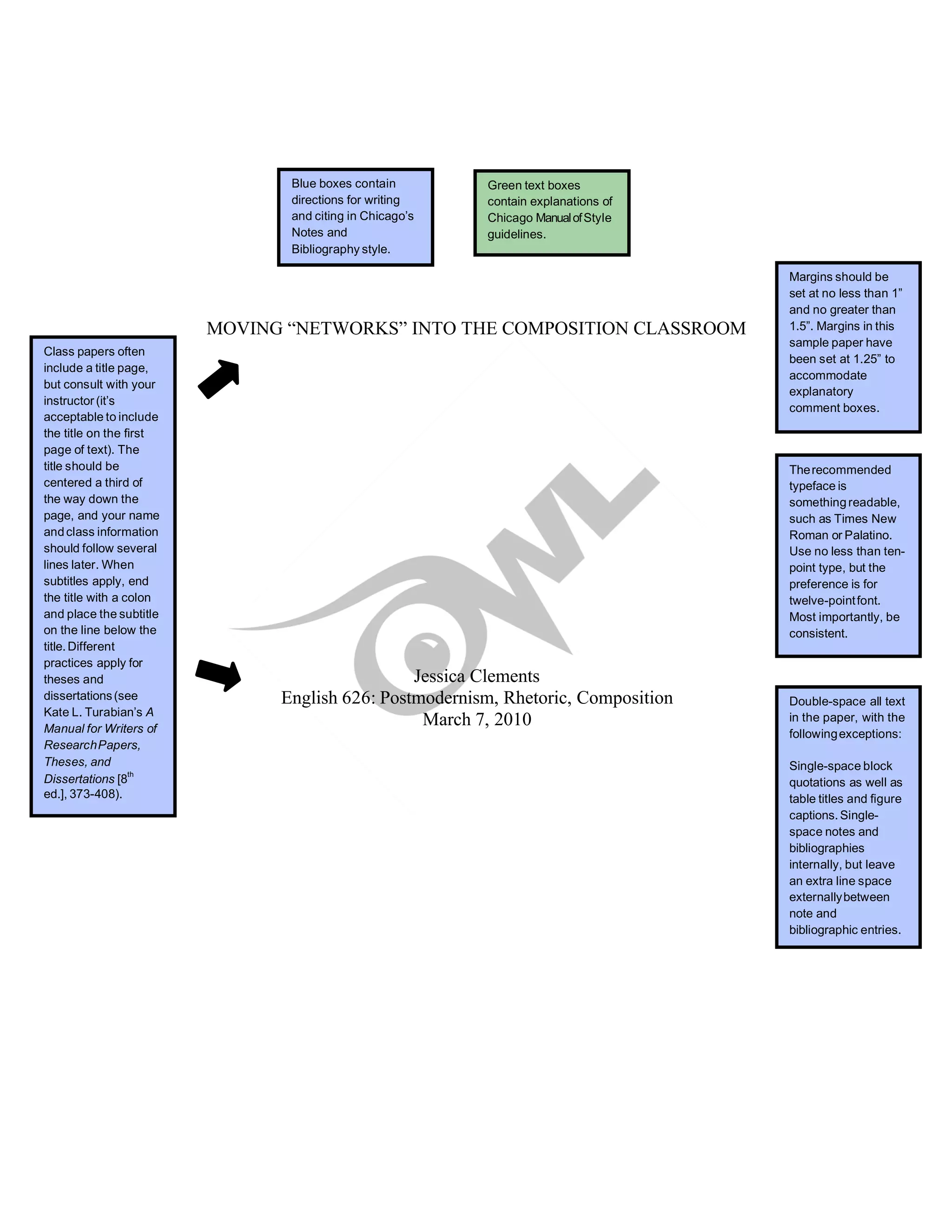 MOVING “NETWORKS” INTO THE COMPOSITION CLASSROOM
Jessica Clements
English 626: Postmodernism, Rhetoric, Composition
March 7, 2010
Therecommended
typeface is
somethingreadable,
such as Times New
Roman or Palatino.
Use no less than ten-
point type, but the
preference is for
twelve-pointfont.
Most importantly, be
consistent.
Green text boxes
contain explanations of
Chicago ManualofStyle
guidelines.
Margins should be
set at no less than 1”
and no greater than
1.5”. Margins in this
sample paper have
been set at 1.25” to
accommodate
explanatory
comment boxes.
Class papers often
include a title page,
but consult with your
instructor (it’s
acceptable to include
the title on the first
page of text). The
title should be
centered a third of
the way down the
page, and your name
andclass information
should follow several
lines later. When
subtitles apply, end
the title with a colon
and place the subtitle
on the line below the
title.Different
practices apply for
theses and
dissertations(see
Kate L. Turabian’s A
Manual for Writers of
ResearchPapers,
Theses, and
Dissertations [8
th
ed.], 373-408).
Double-space all text
in the paper, with the
followingexceptions:
Single-space block
quotations as well as
table titles and figure
captions.Single-
space notes and
bibliographies
internally, but leave
an extra line space
externallybetween
note and
bibliographic entries.
Blue boxes contain
directions for writing
and citing in Chicago’s
Notes and
Bibliography style.
 