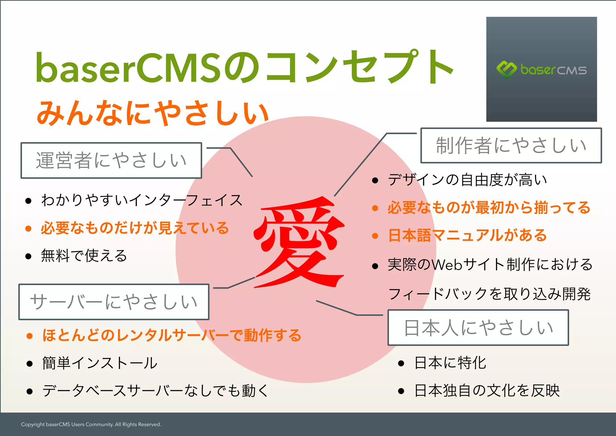 Copyright baserCMS Users Community. All Rights Reserved.
baserCMSのコンセプト
愛
制作者にやさしい
● デザインの自由度が高い
● 必要なものが最初から ってる
● 日本語マニュアルがある
● 実際のWebサイト制作における
フィードバックを取り込み開発
運営者にやさしい
● わかりやすいインターフェイス
● 必要なものだけが見えている
● 無料で使える
サーバーにやさしい
● ほとんどのレンタルサーバーで動作する
● 簡単インストール
● データベースサーバーなしでも動く
日本人にやさしい
● 日本に特化
● 日本独自の文化を反映
みんなにやさしい
 
