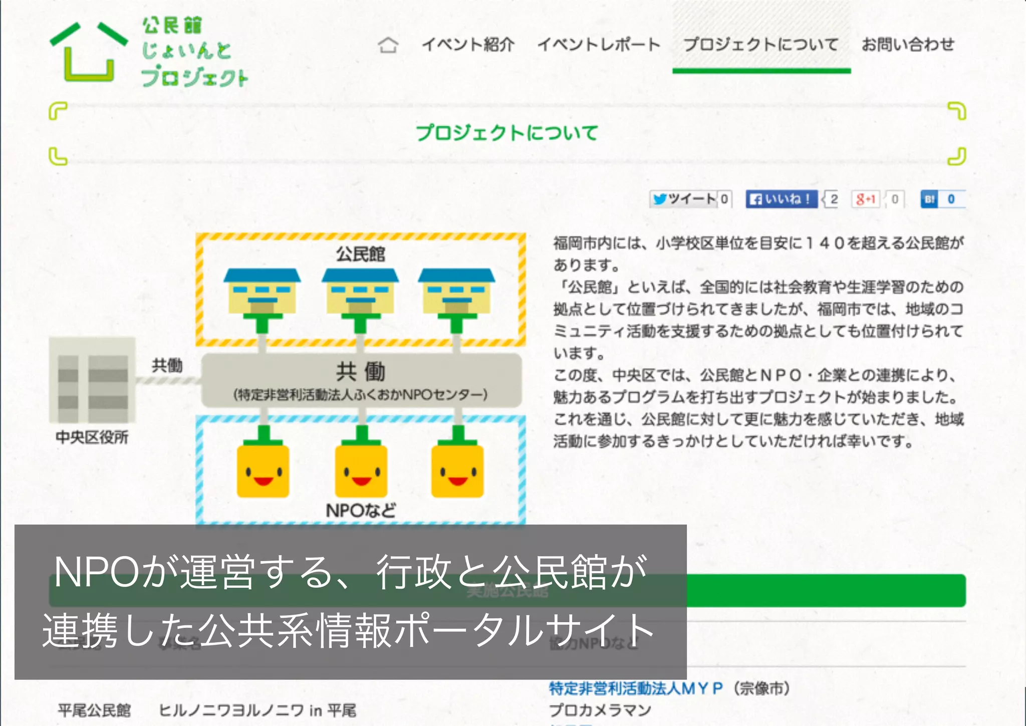 Copyright baserCMS Users Community. All Rights Reserved.
NPOが運営する、行政と公民館が 
連携した公共系情報ポータルサイト
 