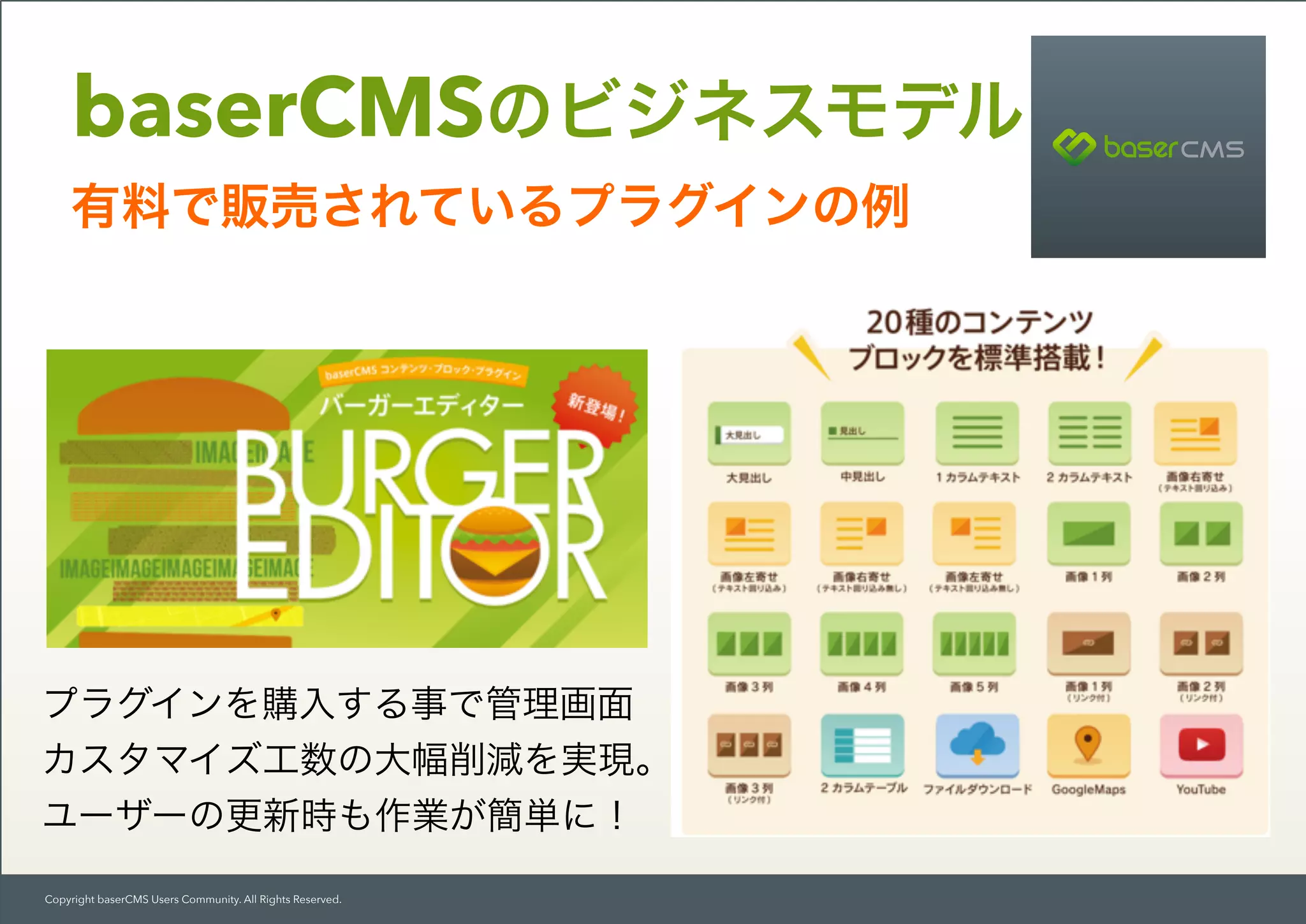Copyright baserCMS Users Community. All Rights Reserved.
baserCMSのビジネスモデル
有料で販売されているプラグインの例
プラグインを購入する事で管理画面
カスタマイズ工数の大幅削減を実現。
ユーザーの更新時も作業が簡単に！
 