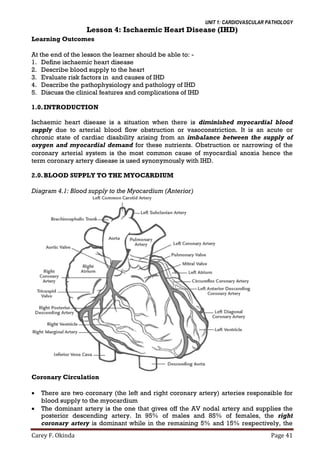 Cardiovascular System Pathology 2014v2 edited by @drjennings argwings