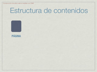 Construcción de sitios web a medida con CMS




         Estructura de contenidos


            PÁGINA
 